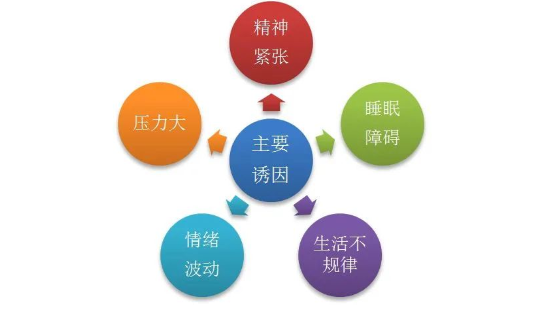 重庆耳鼻喉医院